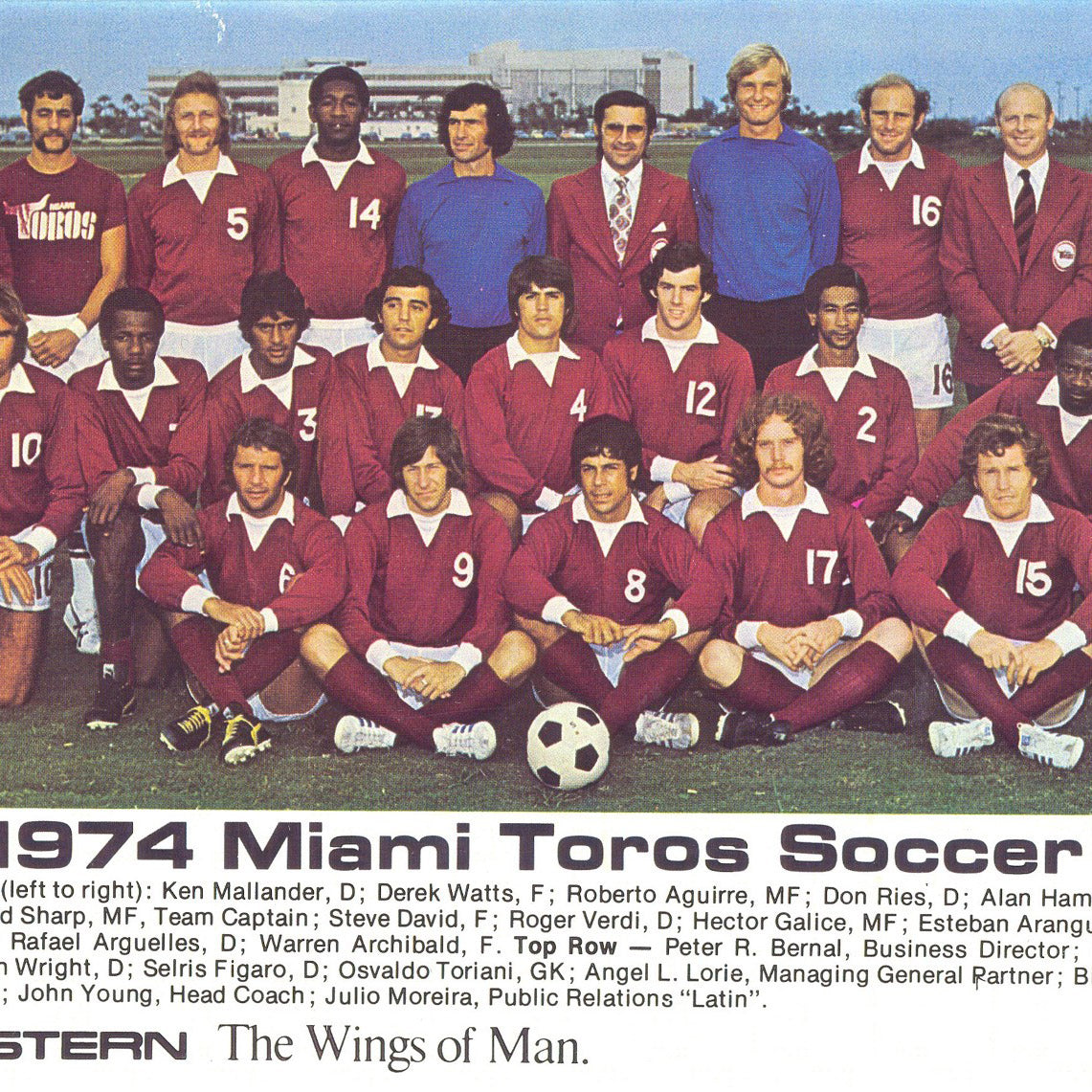 1972 Miami Toros Tee - Streaker Sports
